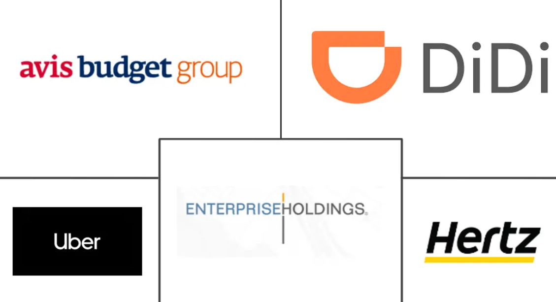 Mobility as a Service Market Major Players